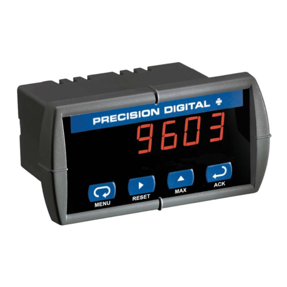 Precision Digital Corporation Sabre P PD603 Instruction Manual