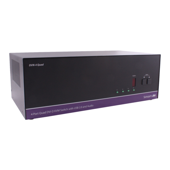 SMART-AVI DVN-4QUAD Quick Start Manual