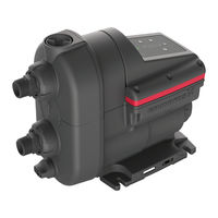 Grundfos SCALA2 User Manual