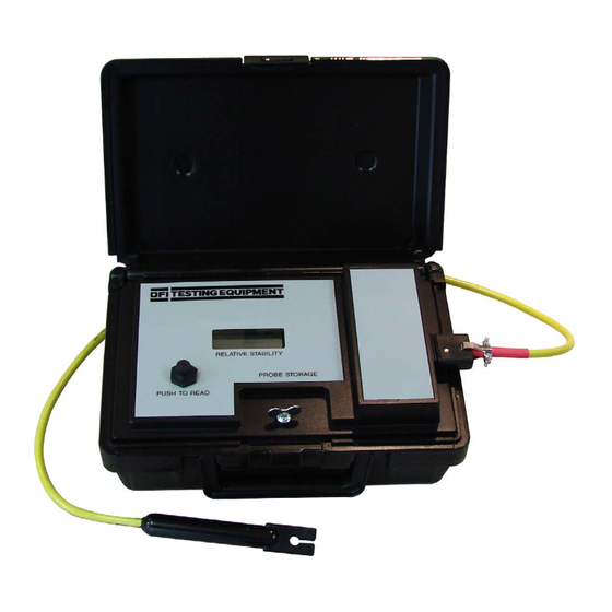 OfiTE 131-50 Instruction Manual