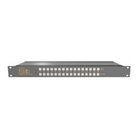Matrix Switch Corporation MSC-XD1616L Product Manual