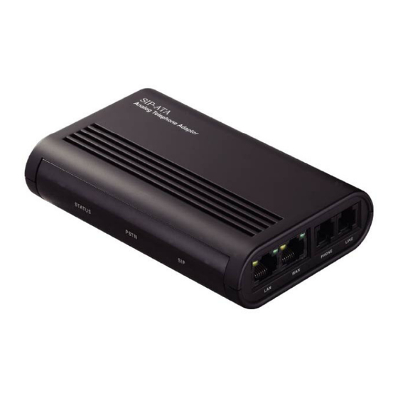 Yealink SIP-GW3CM User Manual