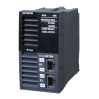 Mitsubishi Electric RD78G4 User Manual