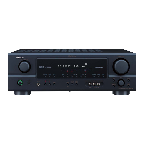 Denon AVR-1506 Brochure & Specs