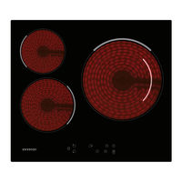 Infiniton VIT3P54W Manual