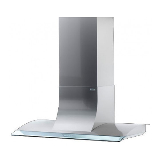 ROBLIN PROFIL MURALE 900 Directions For Use Manual