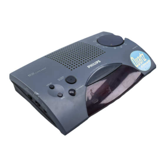 Philips AJ 3150 Manual