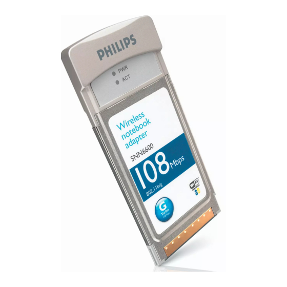 Philips SNN6600/00 User Manual
