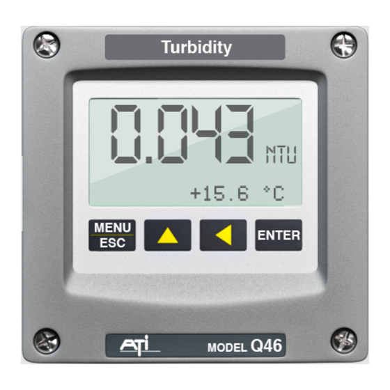 ATI Technologies Q46 Profibus Communication Manual