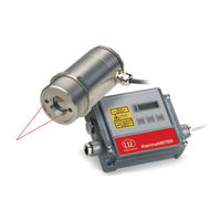 MICRO-EPSILON thermoMETER CTLM-1 Operating Instructions Manual