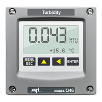 ATI Technologies Q76 Manual