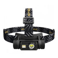 Nitecore HC65 User Manual