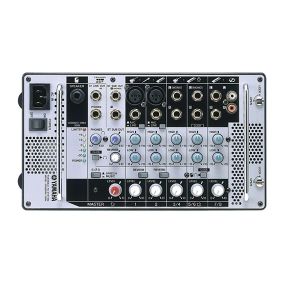 Yamaha STAGEPAS 150M Owner's Manual