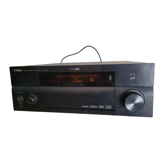 Yamaha DSP-AX2600 Service Manual