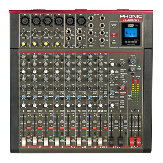 Phonic celeus 600 User Manual