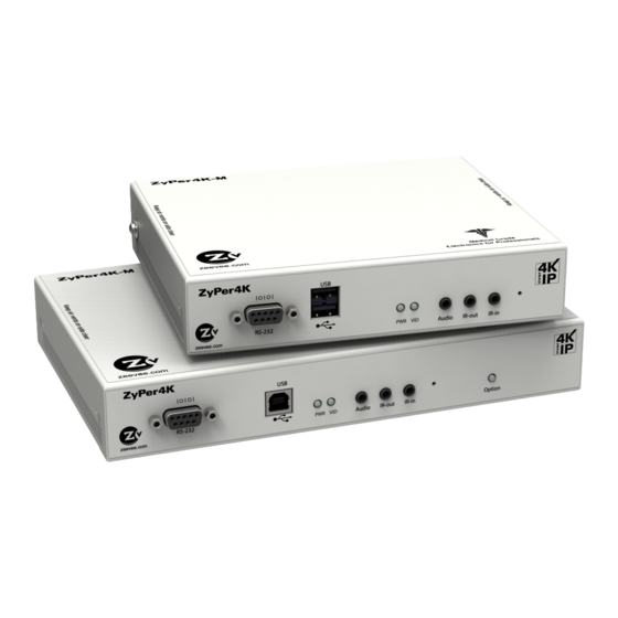 ZeeVee ZyPer4K-M User Manual