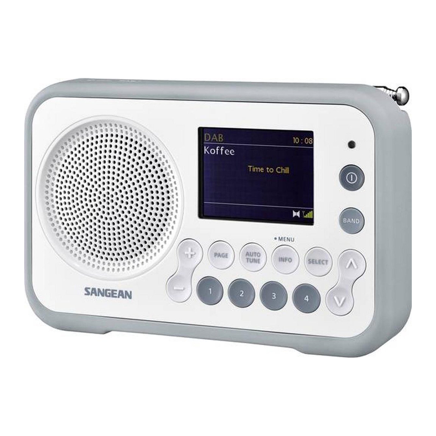 PR-D12BT Digital Tuning Radio│SANGEAN Electronics