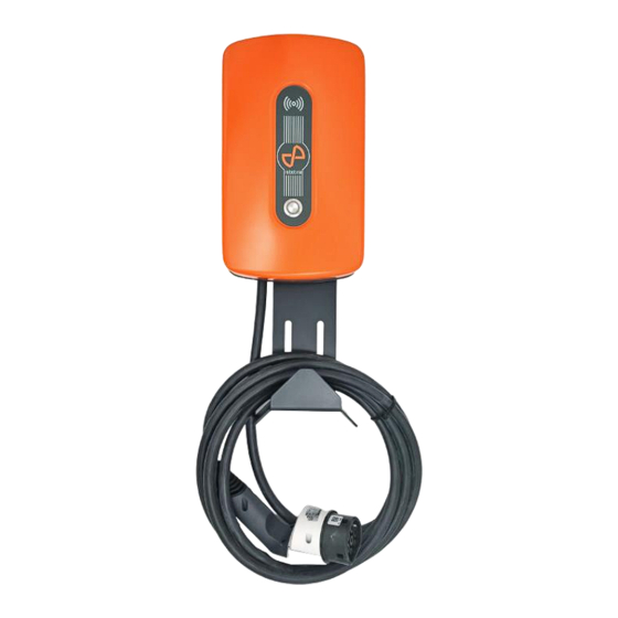 Robotina RDC-RF-RI Quick Start Manual