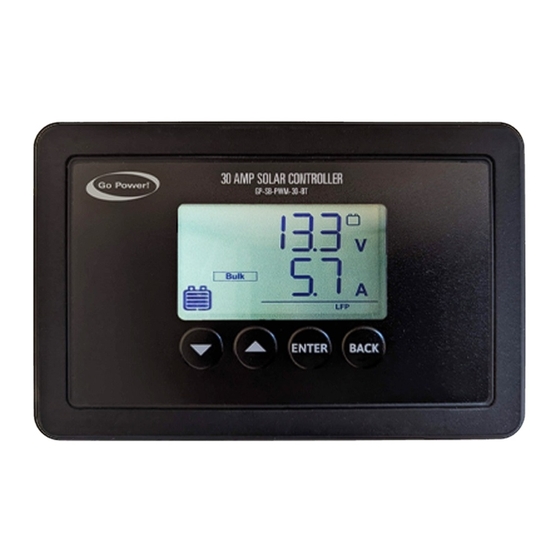 Dometic GP-PWM-10-FM User Manual