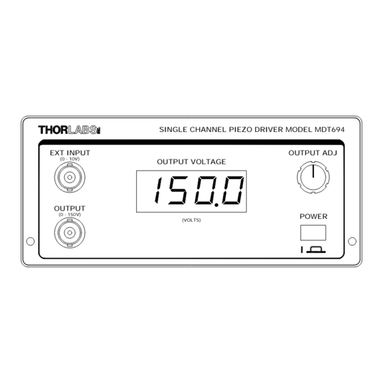 THORLABS MDT694 Operating Manual