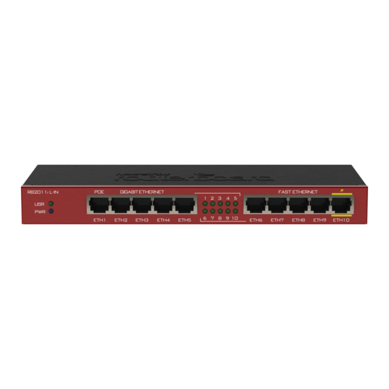MikroTik RouterBOARD RB2011L Quick Setup Manual