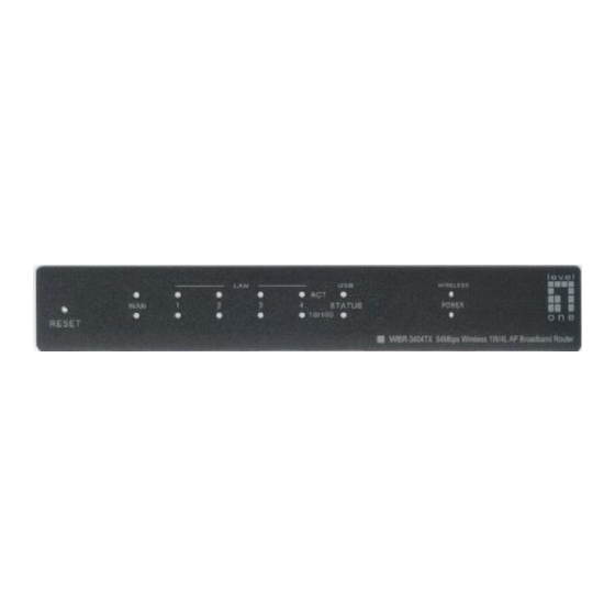 LevelOne WBR-3404TX User Manual