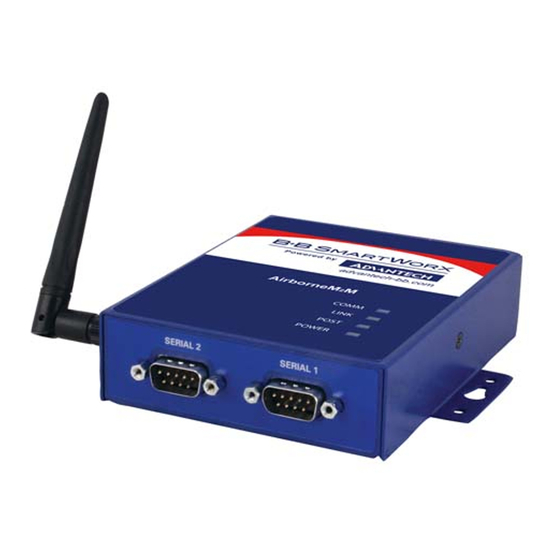 Advantech B+B SmartWorx ABDN-SE-IN5410 Quick Start Manual