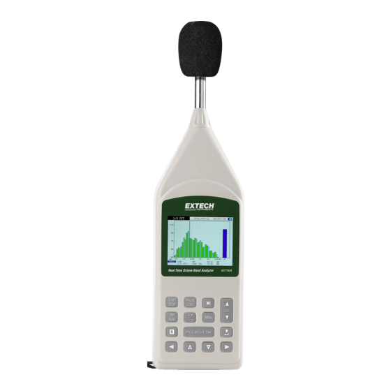 Extech Instruments 407790A User Manual