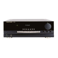 Harman Kardon HK 3370 Owner's Manual