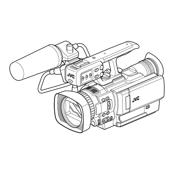 JVC GY-HMQ10U Instructions Manual