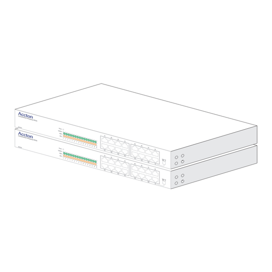Accton Technology 3008A Quick Installation Manual