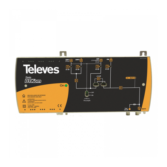 Televes DTKom Series Safety Instructions