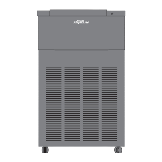 RespirAide 200T Operation Manual