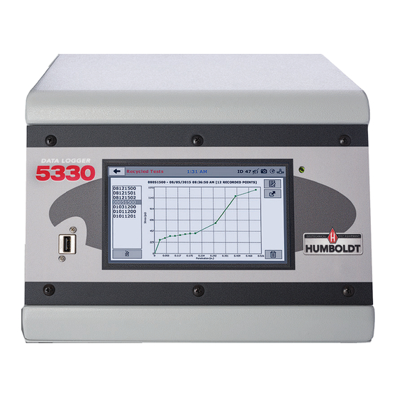 Humboldt HM-5320.3F Product Manual
