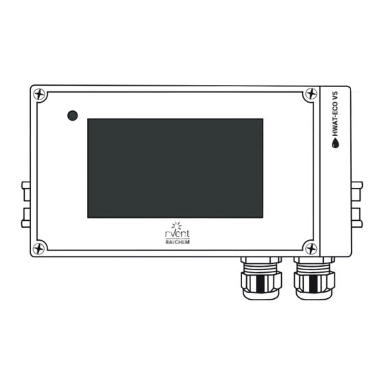 nvent HWAT-ECO-GF Manual