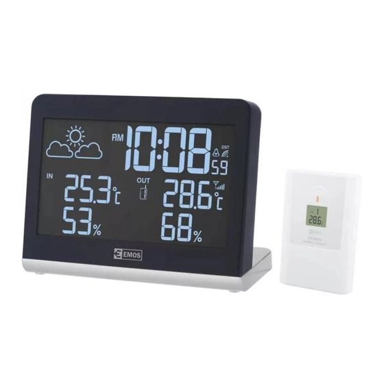 Emos E8468 Manual