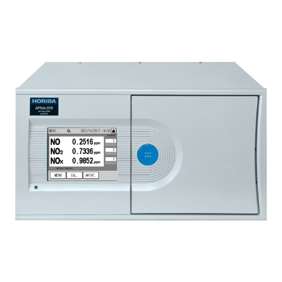 horiba APNA-370 Operation Manual