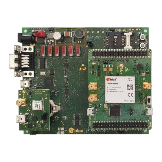 Ublox EVK-R8 Series User Manual