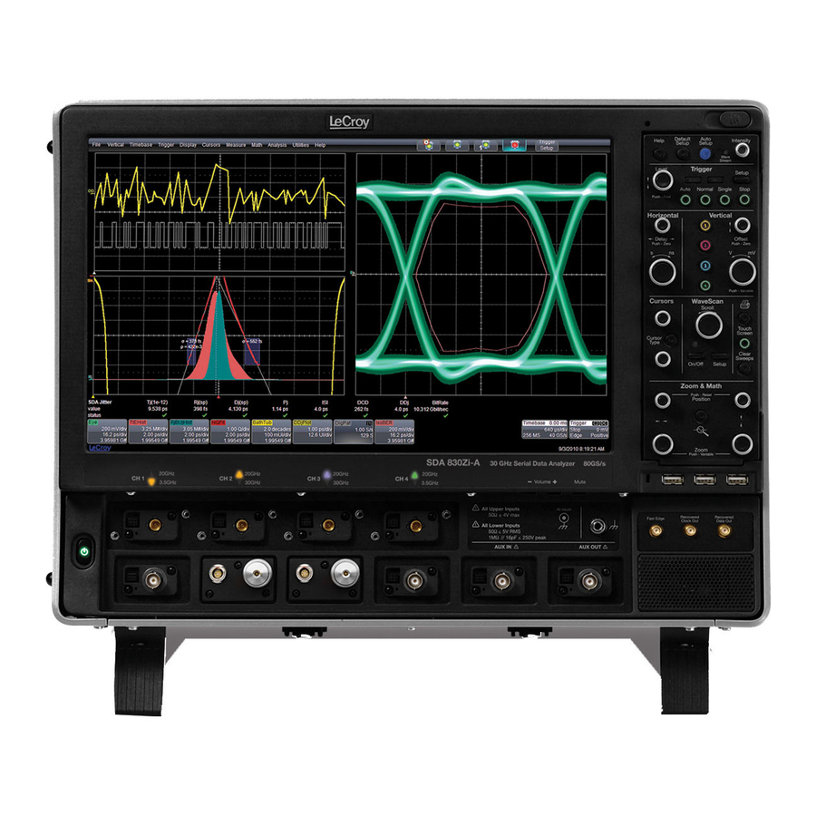 LeCroy 8 Zi Series Getting Started Manual