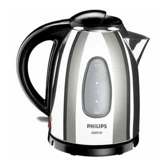 Philips HD4668 Manual