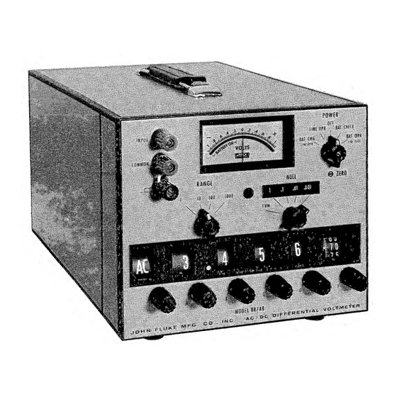 Fluke 887A Manual