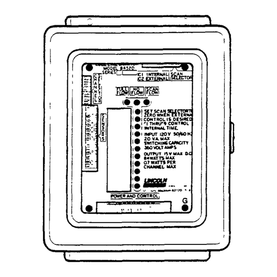 Pentair LINCOLN 84520 Owner's Manual