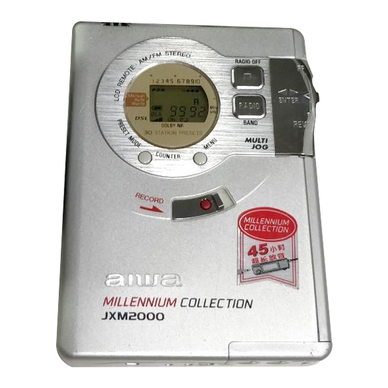 Aiwa HS-JXM2000 Service Manual