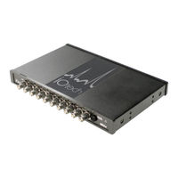 IOtech 652u User Manual