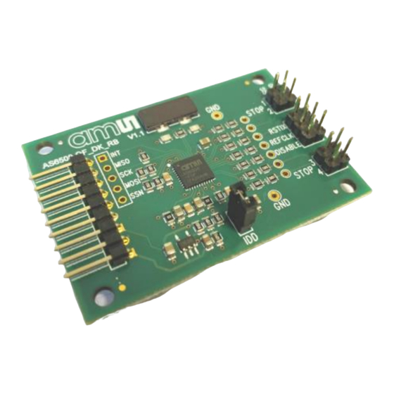 ScioSense AS6500-QF DK User Manual