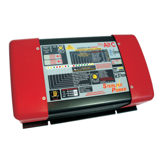 Sterling AB1280 Instructions Manual