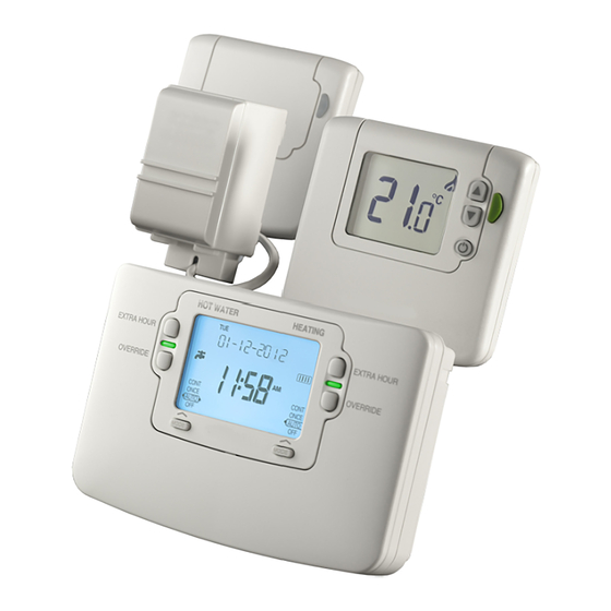 Honeywell ST9420C User Manual