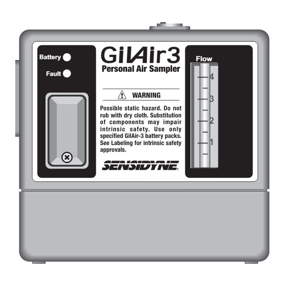 Sensidyne GILAIR-3 Operation Manual