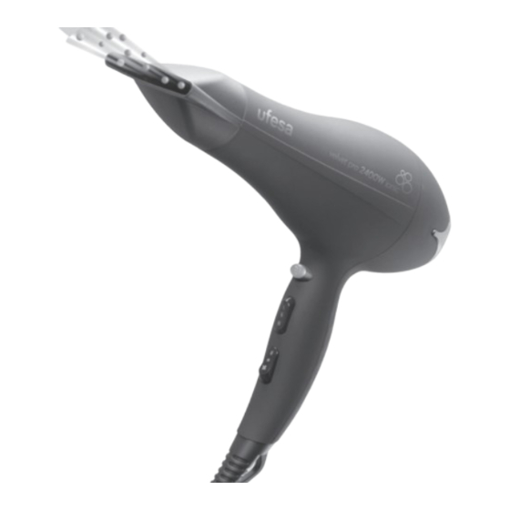 UFESA SC8450 Instruction Manual