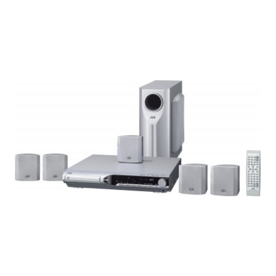 JVC TH-S11C Instructions Manual